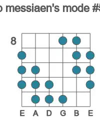 Guitar scale for Ab messiaen's mode #5 in position 8